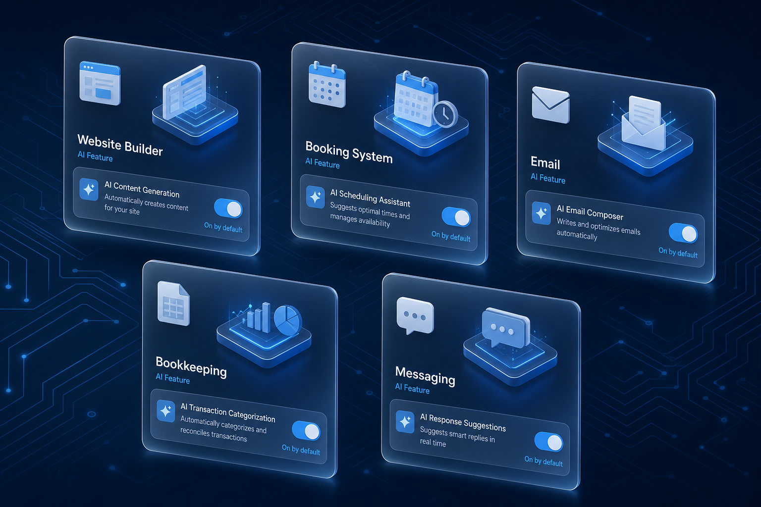 Five software panels each showing an AI feature enabled but without ownership or approval indicators.